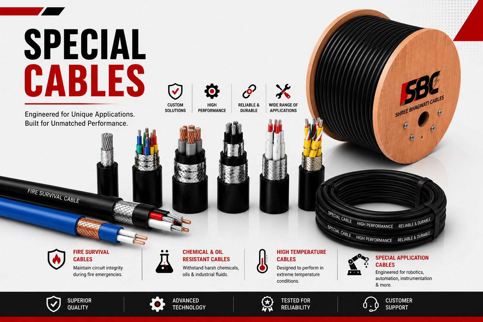 Special Cables