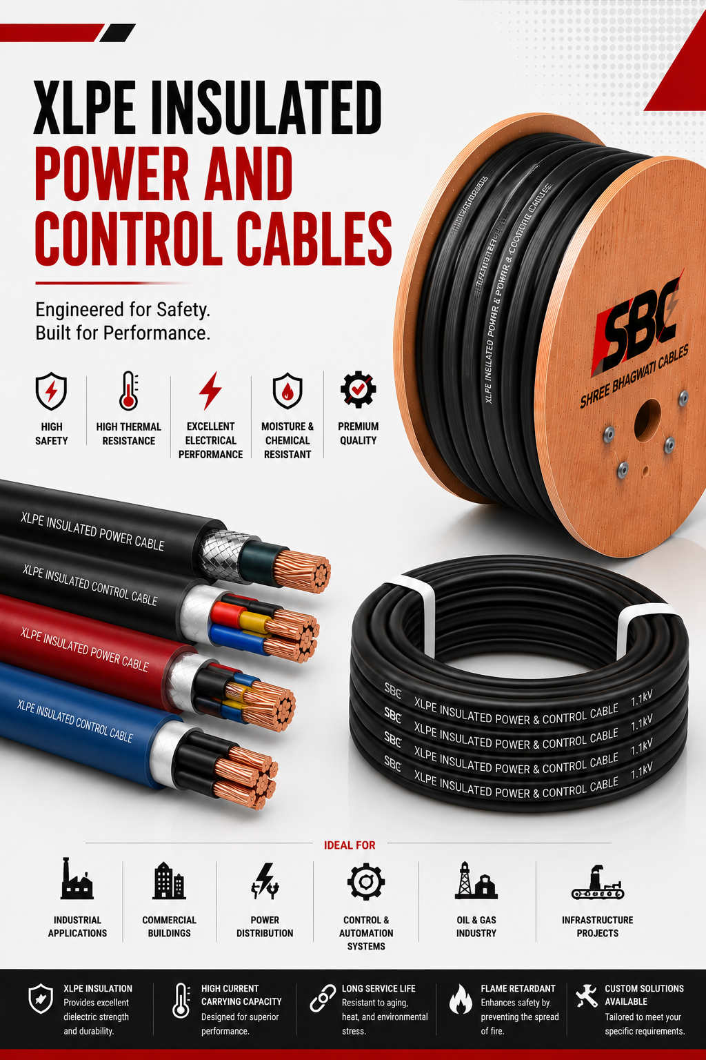 XLPE Insulated Power and Control Cables
