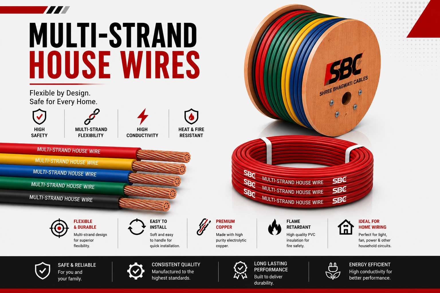 Multi-strand House Wires