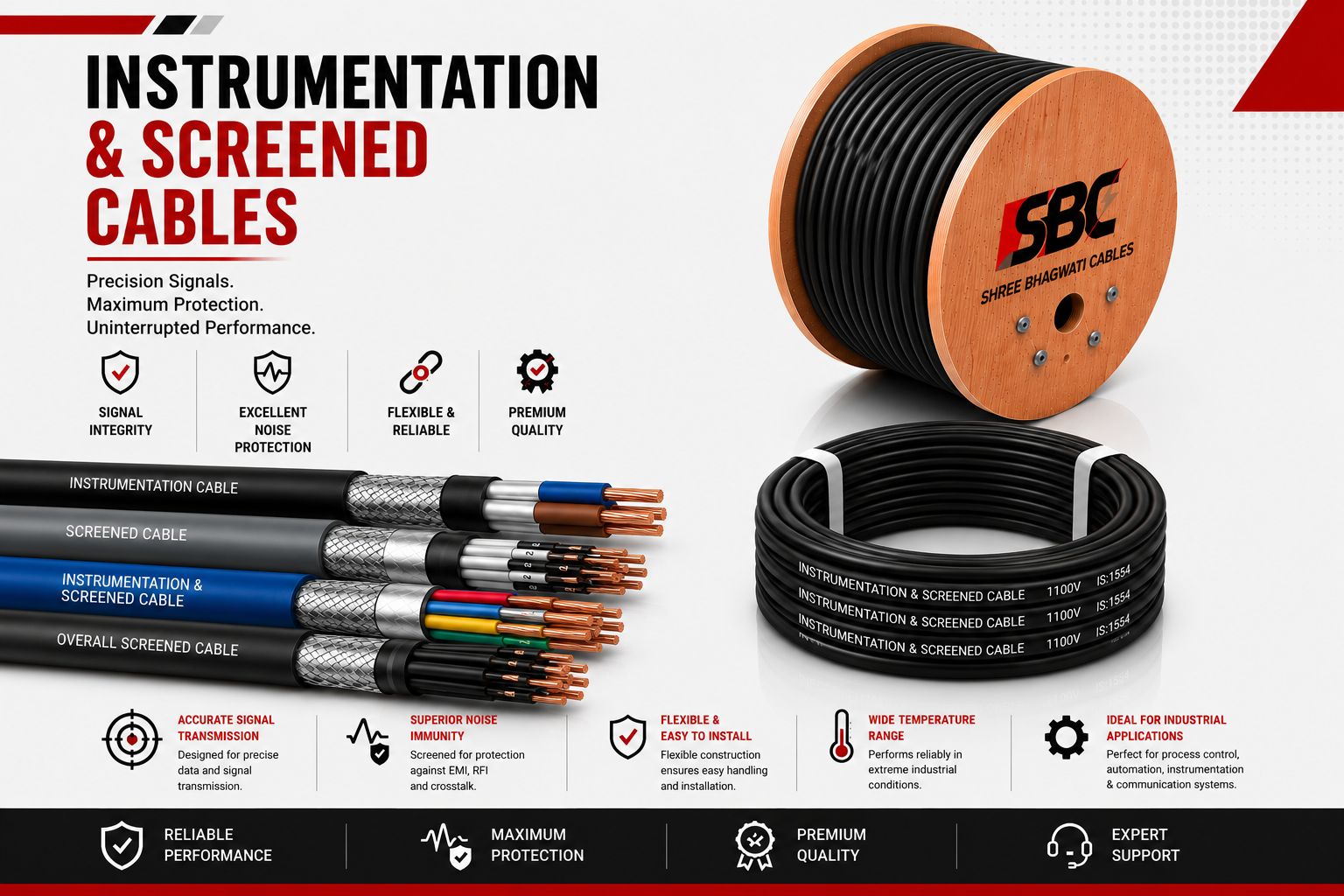 Instrumentation Cables