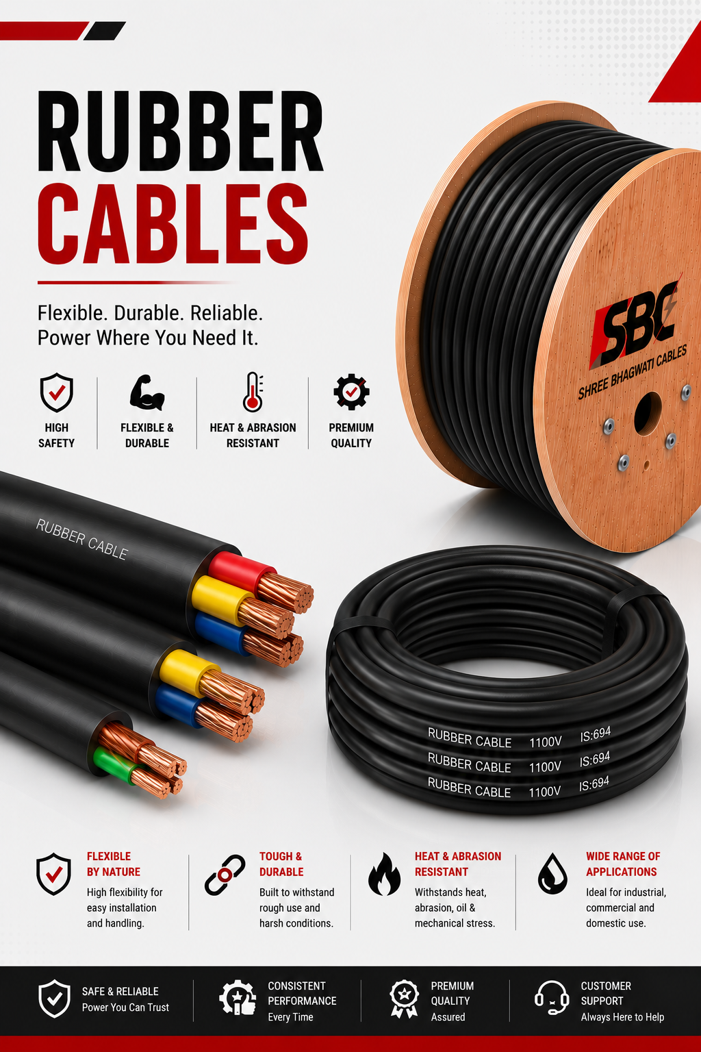 Rubber Cables
