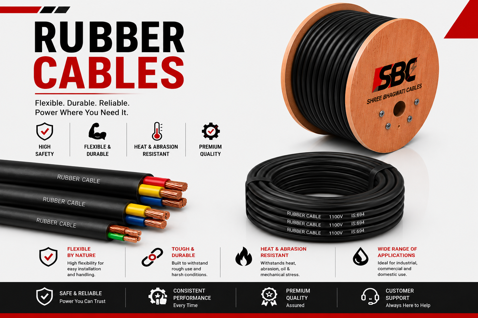 Rubber Cables