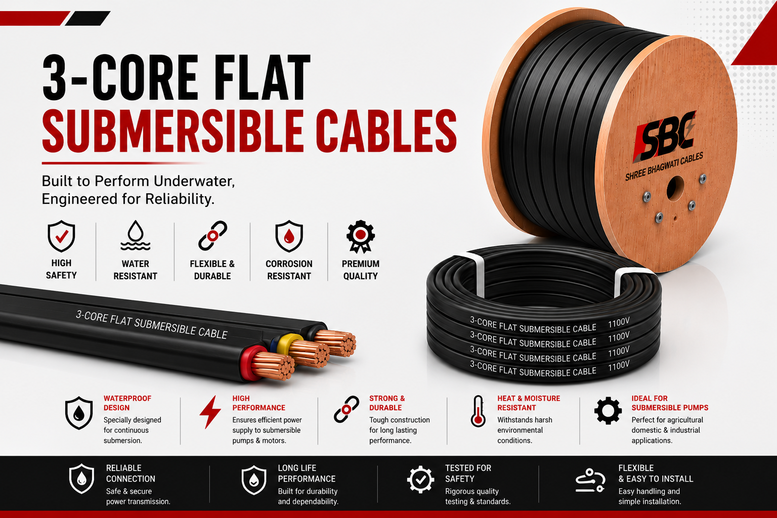 Submersible Cables