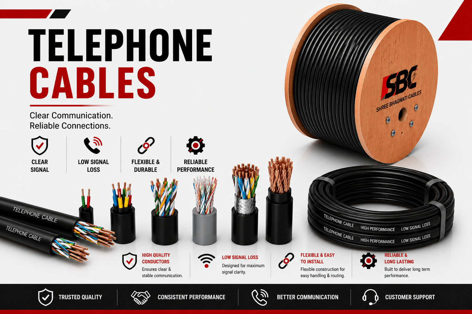 Telephone Cables