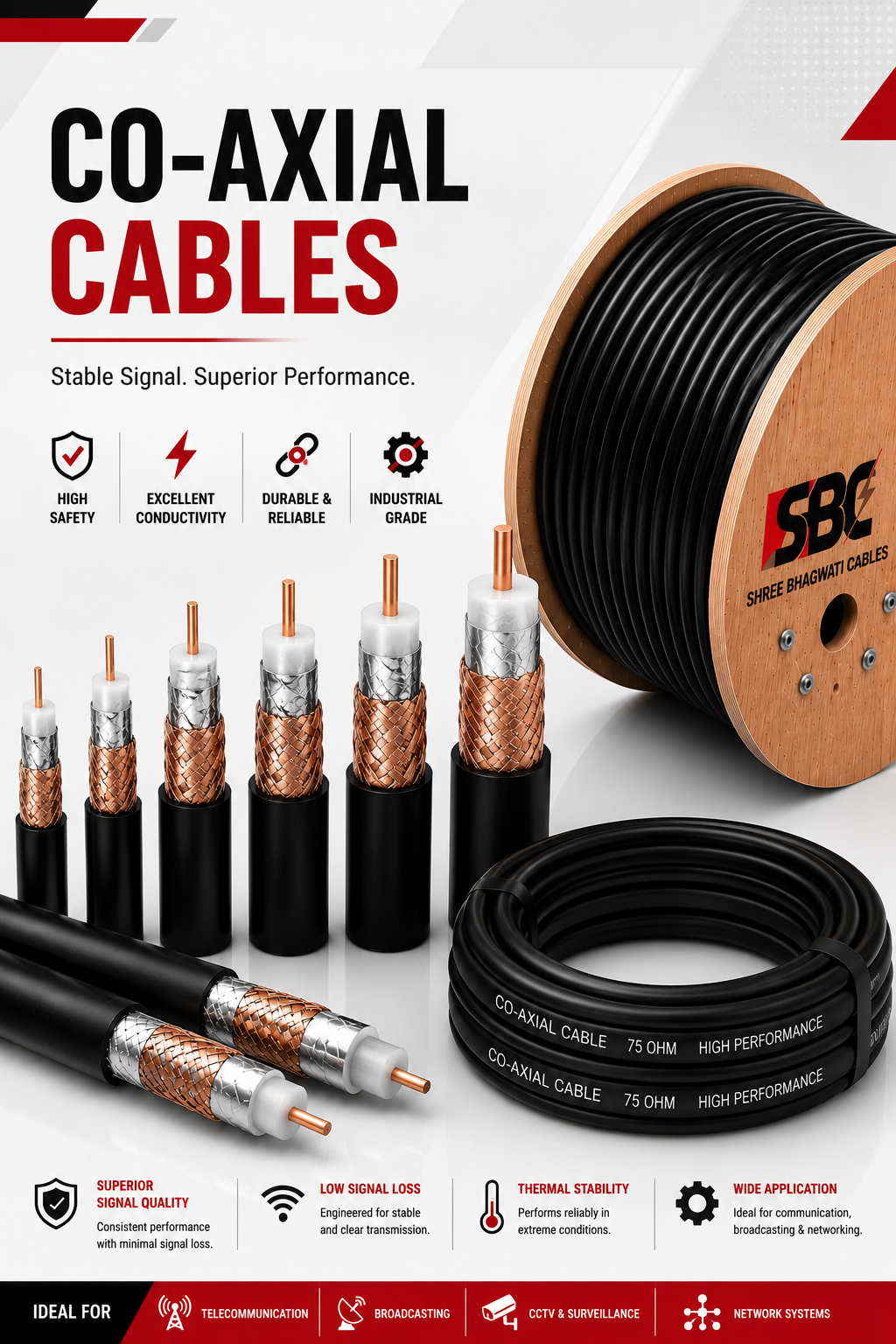 Co-axial Cables