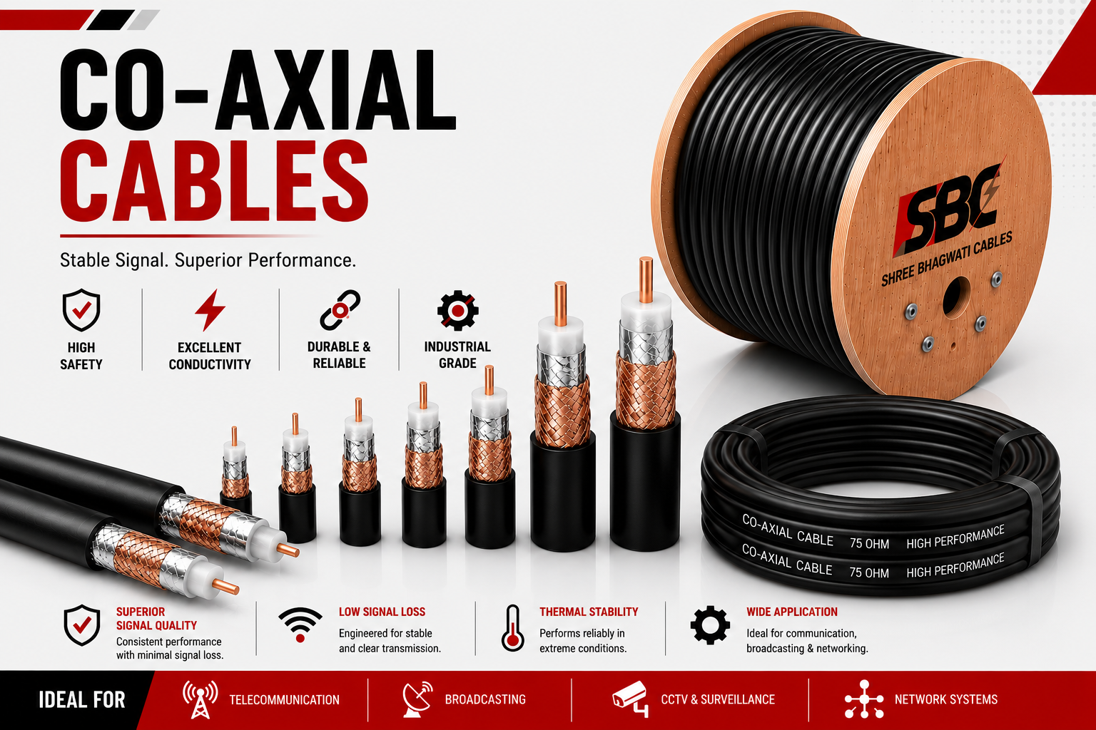 Co-axial Cables